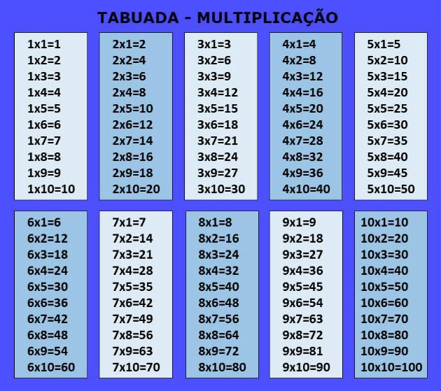 TABUADA DE MULTIPLICAÇÃO APRENDENDO BRINCANDO